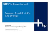NSP Software Summit - HP OpenCall IMS strategy… · Delivery Plane User Equipment Application Plane IMS Session Control Plane IP backbone Legacy PSTN/PLMN MGW GGS N SGSN ... GLMS