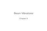 Beam Vibrationsmpatil/courses/BeamVibrations.pdf · Euler-Bernoulli Beam Theory • Plane sections remain plane and perpendicular to the beam axis – No shear deformation • Timoshenko