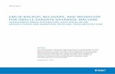 EMC® BACKUP, RECOVERY, AND MIGRATION FOR ORACLE EXADATA ... · PDF fileEMC Backup, Recovery, and Migration for Oracle Exadata Database Machine 4 Executive summary Business-critical