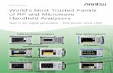 RF & Microwave Handheld Analyzers Family · PDF fileof RF and Microwave Handheld Analyzers ... emerging 4G standards as well as installed 2G/3G networks. The BTS Master platform ...