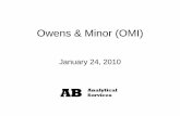 Owens & Minor (OMI) - ab.esiteasp.comab.esiteasp.com/Owens & Minor (OMI) 01-24-10.pdf · Profile Company Profile OWENS & MINOR INCORPORATED (OMI) Price 40.680 01/22/10 FYE Dec StockVal