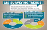 GIS SURVEYING TRENDS - Point of Beginning · PDF fileBNP Media’s market research division worked with POB to conduct a study to provide ... Software is the GIS tool most likely to