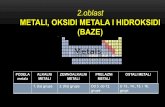 2.oblast METALI, OKSIDI METALA I HIDROKSIDI (BAZE) · PDF filesvojstva metala metali brojnost agregatno stanje boja provodljivost struje i toplote temperatura topljenja vrsta oksida