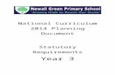 Spelling (see - Newall Green Primary Schoolnewallgreen.manchester.sch.uk/files/year3_ngps.docx  · Web viewYear 3. This document contains all of the statutory requirements of the