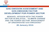 GHG EMISSION ASSESSMENT AND GHG EMISSION …. Workshop Se… · ghg emission assessment and ghg emission factor development for power sector bengkel session with the power sector