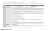 Prep Year–Year 2 band plan — Australian Curriculum: Languages Web viewPrep Year–Year 2 band plan — Australian Curriculum: Languages. Overview for planning with the Australian