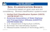 14.330 Soil Classification - Faculty Server Contactfaculty.uml.edu/.../14.330/documents/14.3302013SoilClassification.pdf · Revised 01/2013 Slide 2 of 40 14.330 SOIL MECHANICS Soil