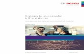 5 steps to successful IoT solutions - Internet of Things ... · PDF file5 steps to successful IoT solutions ... it transfers data via the GSM mobile ... From maintenance to optimization