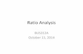 Ratio Analysis - Emory University - GBS Community Portal 2014/H.Ratio Analysis.inked.pdf · information from financial statements by examining relationships ... APPENDIX 5A Ratio