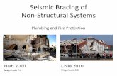 Seismic Bracing of Non-Structural Systems - ASPE · PDF fileSeismic Bracing of Non-Structural Systems ... Seismic Braces are required at each location • Provides Flexibility for