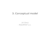 3. Conceptual model -  · PDF file3. Conceptual model Jiri Sima ... dynamic groundwater resources ... the configuration of streams, lakes, wetlands, reservoirs,