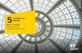 5Insights for boards - EY · PDF filestakeholder-inclusive approach is adopted, ... on dispute resolution as an established element of good governance. It recommends that dispute resolution
