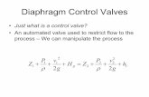 Diaphragm Control Valves - · PDF fileDiaphragm Control Valves • Just what is a control valve? • An automated valve used to restrict flow to the process – We can manipulate the