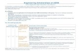 Engineering Scholarships at ASME - Brown · PDF fileEngineering Scholarships at ASME ... Letter of recommendation from ASME Student Section Advisor or Department ... former ASME Region
