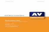 Anti-Virus Comparative Performance Test · PDF filePerformance Test – May 2017   - 1 - Anti-Virus Comparative Performance Test Impact of Security Software on System Performance