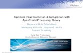 Optimize Peak Detection & Integration with ApexTrack ... · PDF fileOptimize Peak Detection & Integration with ApexTrack/Processing Theory Rune Buhl Frederiksen, Nordic Customer Education