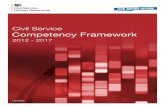Civil Service Competency Framework - gov.uk · PDF fileThe Civil Service competency framework supports the Civil Service Reform Plan and the performance management system. The competency