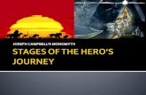 JOSEPH CAMPBELL’S MONOMYTH - …mythologyteacher.com/documents/Stages_of_the_Hero_Journey.pdf · make us the best that we can be. Joseph Campbell said, “The cave you fear to enter