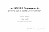 perfSONAR Deployments - Internet2 · PDF fileperfSONAR Deployments Setting up a perfSONAR mesh John Hicks Internet2 jhicks@  CC-NIE PI Workshop, April 30, 2014
