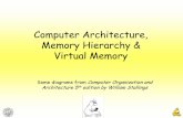 Computer Architecture, Memory Hierarchy & Virtual Memory · PDF fileComputer Architecture, Memory Hierarchy & Virtual Memory Some diagrams from Computer Organization and Architecture
