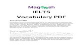 IELTS Vocabulary PDF - IELTS+Vocabulary+ · PDF fileIELTS Writing Vocabulary General Training Task 1 15 Academic Task 1 15 Academic Task 2 17 IELTS Speaking Vocabulary Giving and
