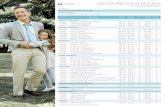 LISTA DE PRECIOS VENEZUELA - de precios 2013... · PDF fileLISTA DE PRECIOS VENEZUELA NU SKIN & PHARMANEX Código desCripCión de produCto preCio públiCo preCio distrib. Vp Adr/Web