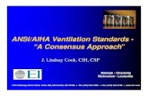 ANSI/AIHA Ventilation Standards - “A Consensus Approach · PDF fileANSI/AIHA Ventilation Standards - “A Consensus Approach ... American National Standards Institute ... zAFA submitted