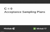Acceptance Sampling Plans - · PDF fileAcceptance sampling by attributes –terms (1 of 3) Defect vs. Defective The first step is to determine if we are dealing with defects or defectives