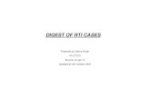 DIGEST OF RTI CASES - Income Tax · PDF fileDIGEST OF RTI CASES Prepared by:-Mona Singh ... S.NO TOPIC PAGE NUMBER CASE NUMBER 1 Income Tax return 1 - 5 1.1 – 1.24 2 Trust 5 - 6