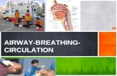 AIRWAY-BREATHING- CIRCULATION · PDF file–Mulut –Kavum Oral – ... leher Jika muntah lagi, baringkan miring. ... –Potensial eksposure untuk darah dan cairan tubuh melalui kontak