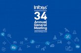 CEO Address - Infosys - Consulting · PDF file© 2015 Infosys Limited CEO Address ... of the companies in which Infosys has made strategic ... These filings are available at . Infosys