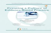 Learning Module Creating a Culture of Evidence-Based · PDF fileLearning Module 7 — creating a Culture of evidence-based practice 27 Learning7 Module ... based practice competency