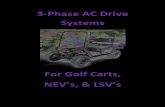 3-Phase AC Drive Systems - Golf Car · PDF file3-Phase AC Drive Systems For Golf Carts, NEV’s, & LSV’s. Why AC Induction Motors? High Torque & High Speed: A key issue with typical