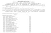 MINISTÉRIO DA FAZENDA ESCOLA DE · PDF fileedital-result disc-afrf-provisorio ministÉrio da fazenda escola de administraÇÃo fazendÁria - esaf edital esaf nº 10, de 24 de fevereiro