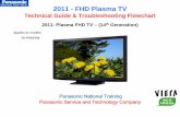 Cover Page 2011 - FHD Plasma TV - TV Repair Help · PDF fileCover Page. 2011 - FHD Plasma TV. ... This service information is designed for experienced repair technicians only and is