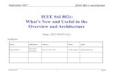 IEEE Std 802c: What’s New and Useful in the Overview and ...grouper.ieee.org/groups/802/1/files/public/docs2017/802c-Marks... · Submission September 2017 IEEE 802.1 contribution
