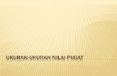 UKURAN-UKURAN NILAI PUSAT - Majulah Indonesia ... · PDF file... (MEAN) Rata-rata Hitung ... CONTOH SOAL Tentukan median dari data berikut: ... Cara mencari modus dibedakan antara