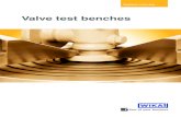 Valve test benches - wika.co.za · PDF fileANSI/FCI 70.2. Model coding for CVT (control valve test) Model CVT 76 77 78 79 Size/rating valve 6” ANSI xx 10” ANSI xx 14” ANSI xx