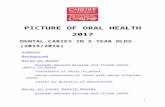Web viewAppendix 2 Key Dental Caries Variables from the Survey of 5 year olds 2015/16