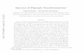 Spectra of Digraph Transformations of Digraph Transformations Aiping Denga ;y, Alexander Kelmansb c aDepartment of Applied Mathematics, Donghua University, 201620 Shanghai, China