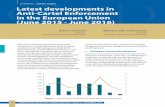Anti-Cartel Enforcement in the European Union (June · PDF fileAnti-Cartel Enforcement in the European Union ... mio on Riberebro in Canned mushrooms ... Latest developments in Anti-Cartel