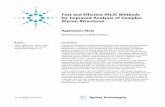 Fast and Efficient HILIC Methods for Improved Analysis of · PDF fileFast and Efficient HILIC Methods for Improved Analysis of Complex Glycan Structures Application Note Biotherapeutics