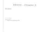 EE31O - Chapter 3 - University at Buffalowie/310/Chapter_3.pdf · EE31O - Chapter 3 - University at Buffalo