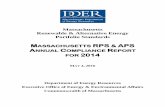 MASSACHUSETTS RPS APS ANNUAL … of Massachusetts RPS & APS Annual Compliance Report for 2014 Department of Energy Resources May 4, 2016, page 2 of 40 TABLE OF CONTENTS