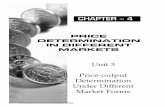 PRICE DETERMINATION IN DIFFERENT · PDF file172 COMMON PROFICIENCY TEST PRICE DETERMINATION IN DIFFERENT MARKETS an equilibrium in the market. Likewise, if the quantities of goods