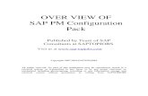 OVER VIEW OF SAP PM Configuration Pack · PDF fileSAP PM configuration pack to the SAP community. ... As you are aware that our SAP FICO, PP/QM, MM/WM and SD have already achieved