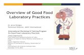 Overview of Good Food Laboratory  · PDF fileOverview of Good Food Laboratory Practices ... • A Good Laboratory Practice (GLP) ... OECD –Principles of GLP