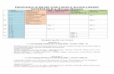 PROPOSED SCHEME FOR CHOICE BASED CREDIT SYSTEM …grs.du.ac.in/french/French Honours Final.pdf · PROPOSED SCHEME FOR CHOICE BASED CREDIT SYSTEM IN B.A./B.Com. Honours ... Jean-Louis
