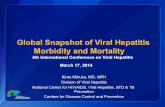 Global Snapshot of Viral Hepatitis Morbidity and · PDF fileGlobal Snapshot of Viral Hepatitis Morbidity and Mortality 4th International Conference on Viral Hepatitis March 17, 2014