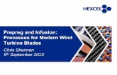 Prepreg and Infusion: Processes for Modern Wind - Hexcelhexcel.com/Innovation/Documents/Prepreg and Infusion Processes for... · Prepreg and Infusion: Processes for Modern Wind Turbine